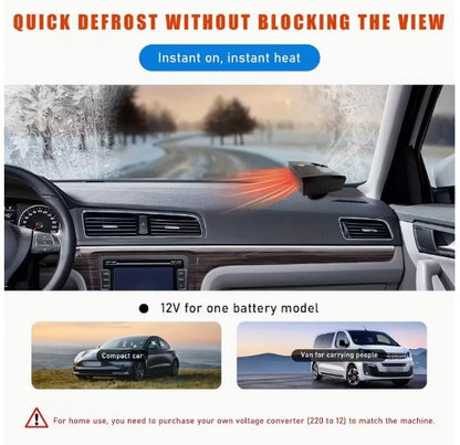 Încălzitor Rapid 12V Auto – Portabil, Compact, Dublu Mod